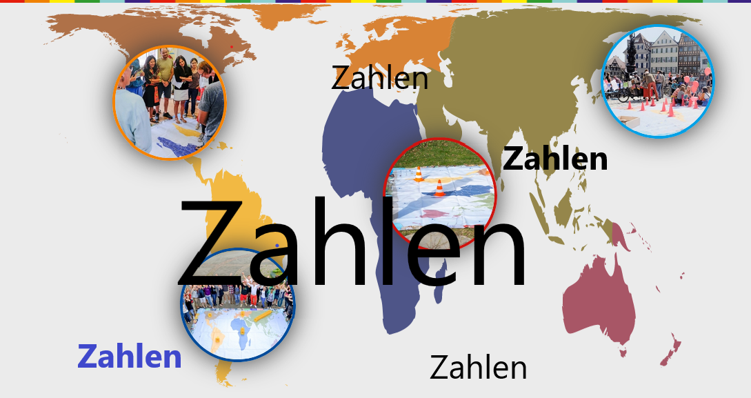 Weltspielplane mit Text "Zahlen"